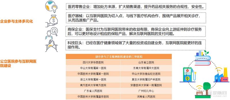 聚焦河南医疗管理新态势：机遇与挑战并存