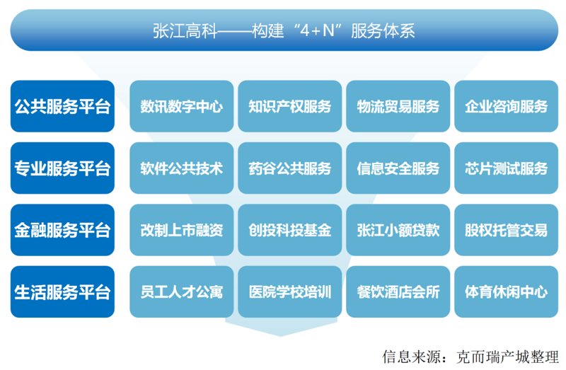 医美行业的管理升级：精细化运营与品牌建设