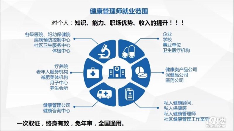 提高医院管理质量的实用技巧